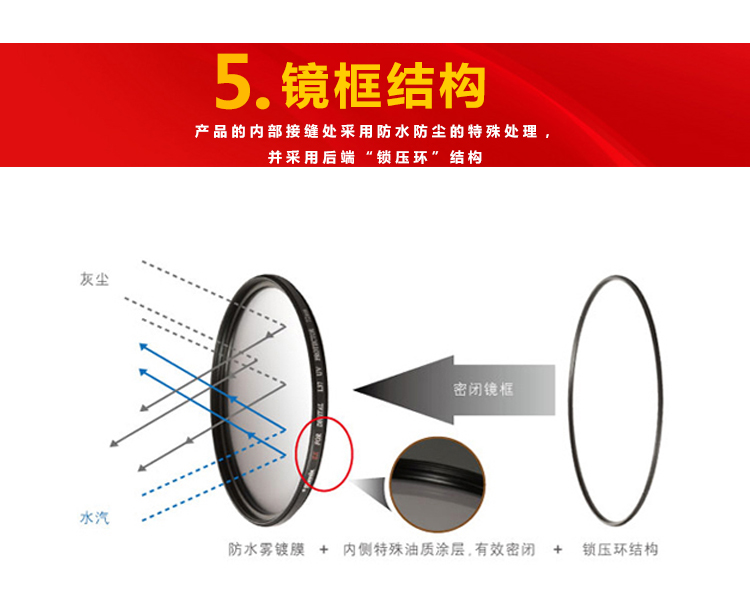 凤凰 EXII系列 82mm ND UV 82 ND2-400 减光镜 送清洁套装