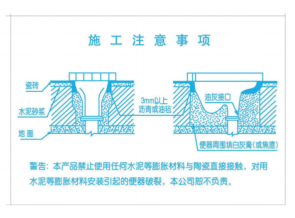toto cw8rb蹲便器后进水前排水式 脚踏式冲水阀dc603vlfr