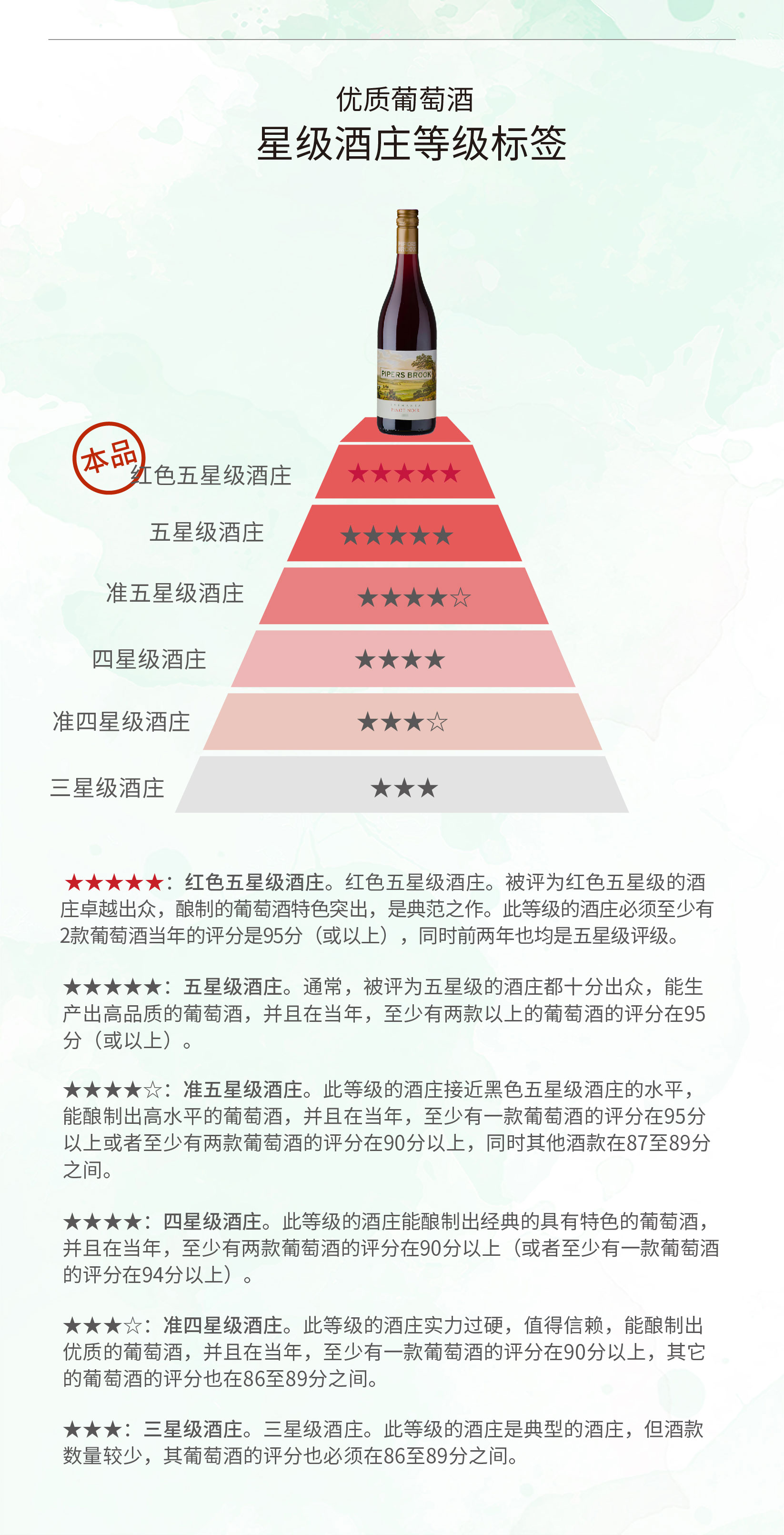 澳洲原装进口笛手溪酒庄黑皮诺干红葡萄酒750ml1单瓶装
