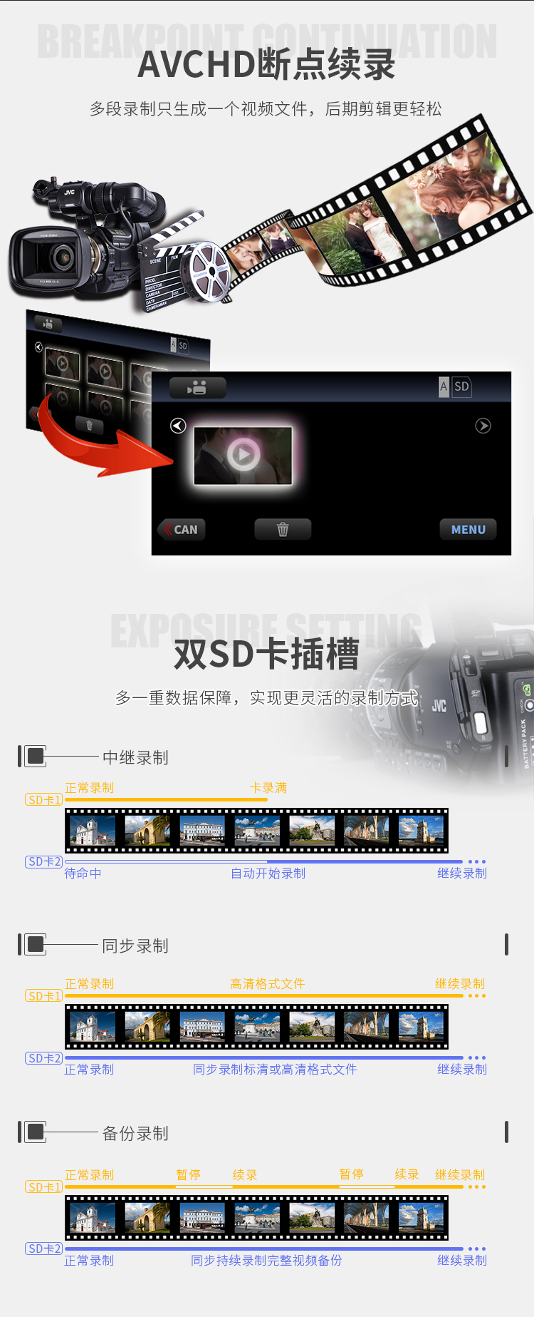 杰伟世(JVC )JY-HM360摄像机 标配套餐黑色