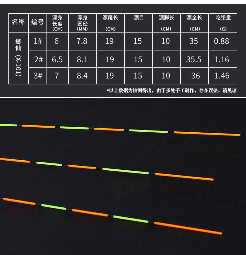 中逵鲫仙二代纳米鱼漂醒目粗尾灵敏鲫鱼近视鱼漂钓鱼垂钓用品