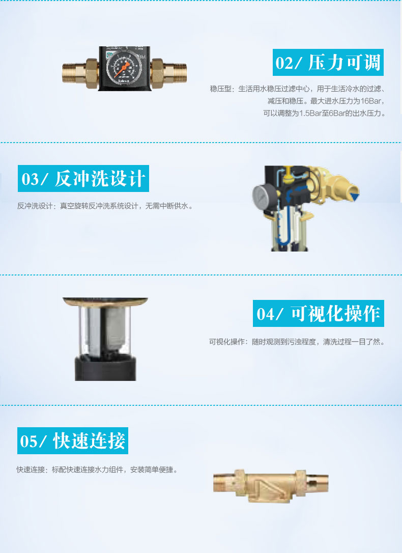 德国威能Vaillant 稳压型反冲洗防护前置过滤器