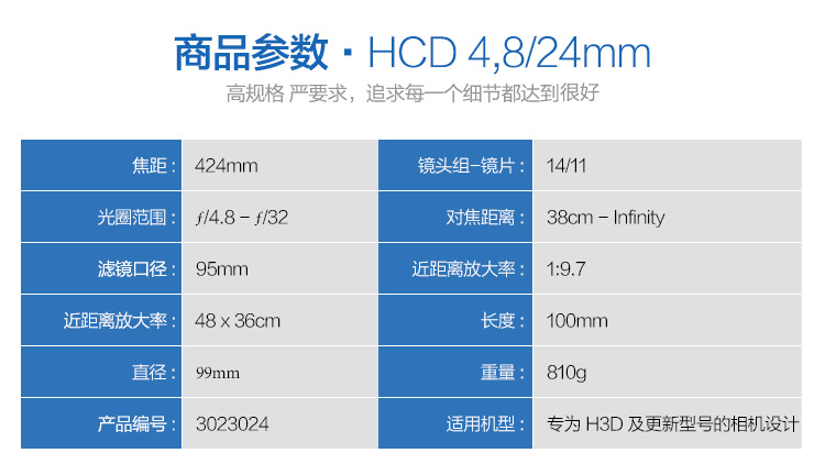 哈苏(HASSELBLAD)镜头 HCD24mm f/4.8 中画幅H镜头