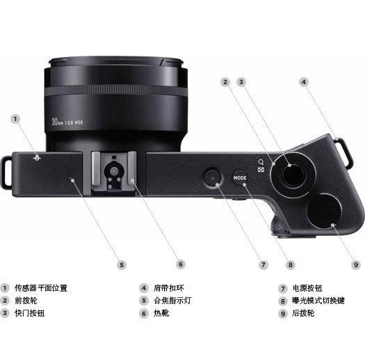 sigma/适马 dp1 quattro dp1q 便携式相机