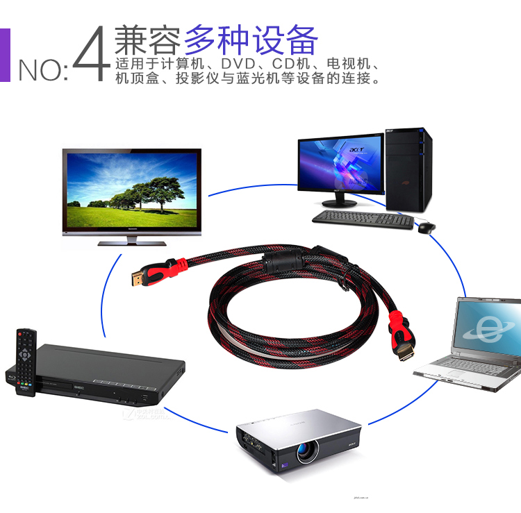 JH晶华红色HDMI线高清线投影电脑电视盒子连