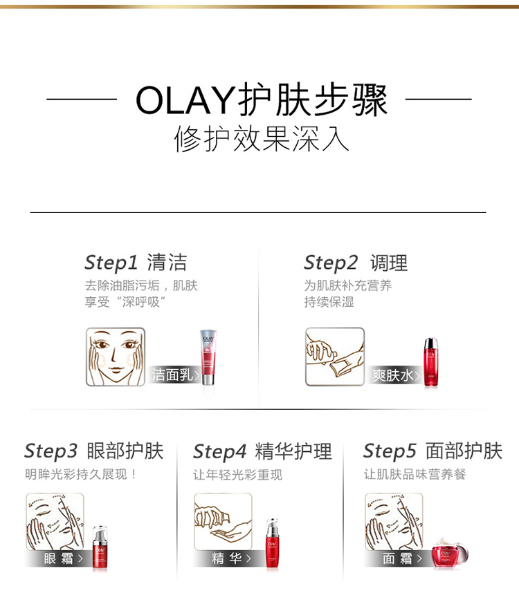 玉兰油（Olay）新生塑颜修纹弹力面膜 6片
