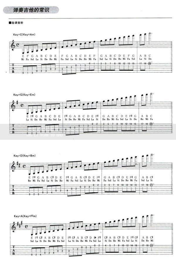 【桃李园图书】小林克己摇滚吉他教室(世纪新
