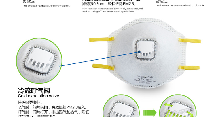 美国 怡可飘（Ecopure） 防雾霾口罩 EMC-02V 除雾霾PM2.5 有机物 十只装