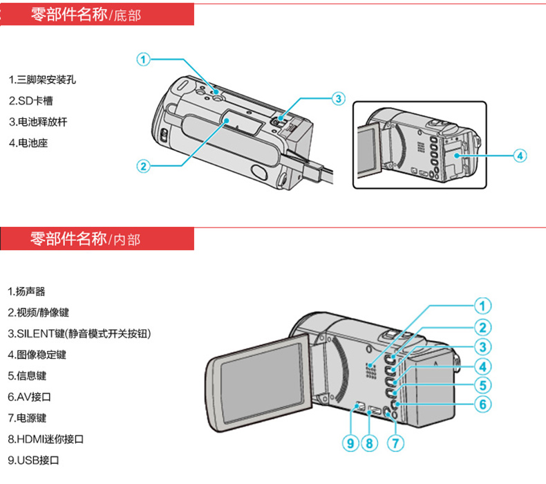 杰伟世（JVC） GZ-E369BAC高清闪存摄像机