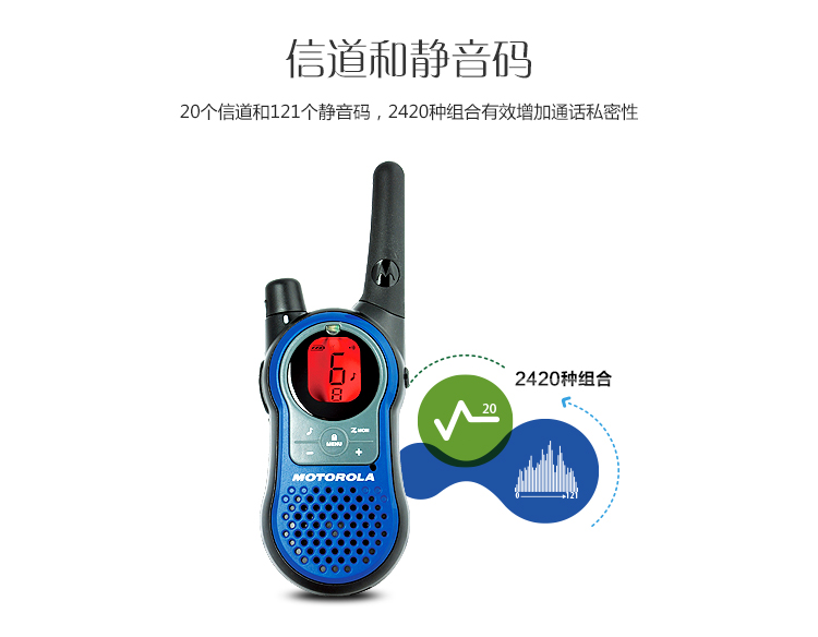 摩托罗拉 MOTOROLA 免执照 公众对讲机 SX608