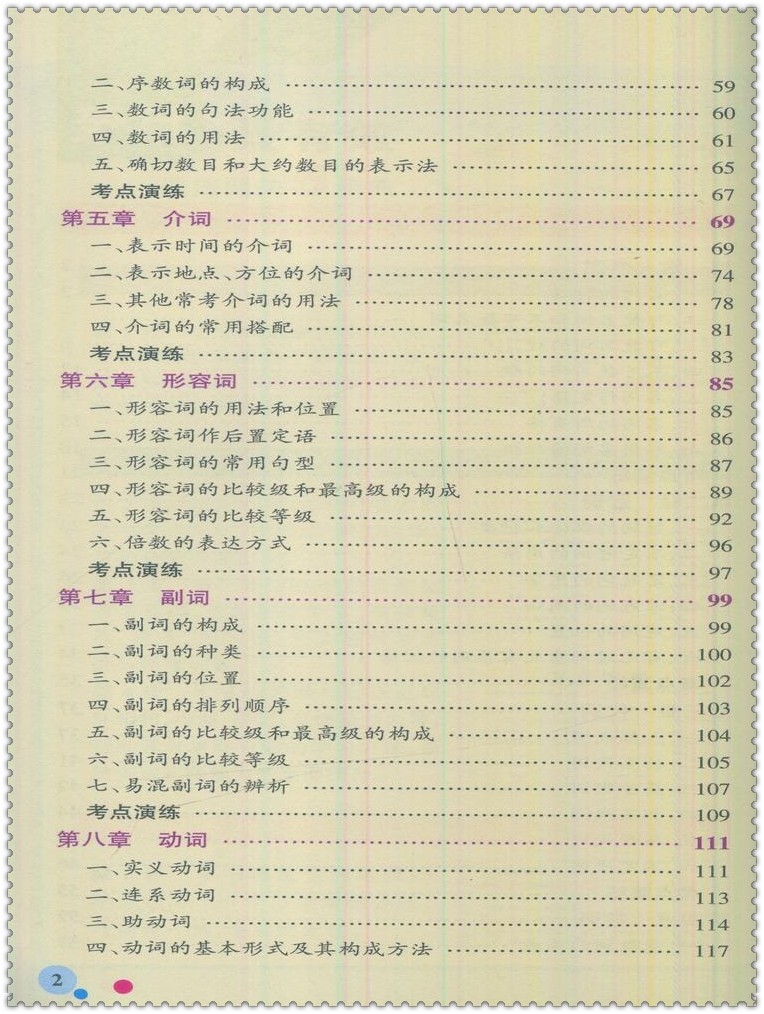 2017PASS绿卡图书 图解速记初中英语语法考