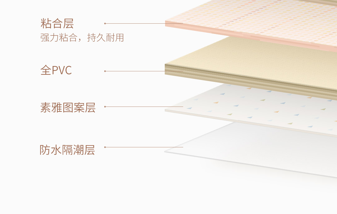 贝瓦 韩国原装进口PVC宝宝爬行垫家用婴儿童环保爬爬垫瑜伽垫围栏游戏垫--210*140*1.3CM