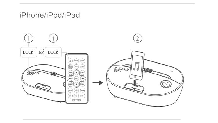 RSR DS415 苹果音响iphonex/7/8ipad手机充电底座迷你组合音响无线蓝牙音箱（白色）