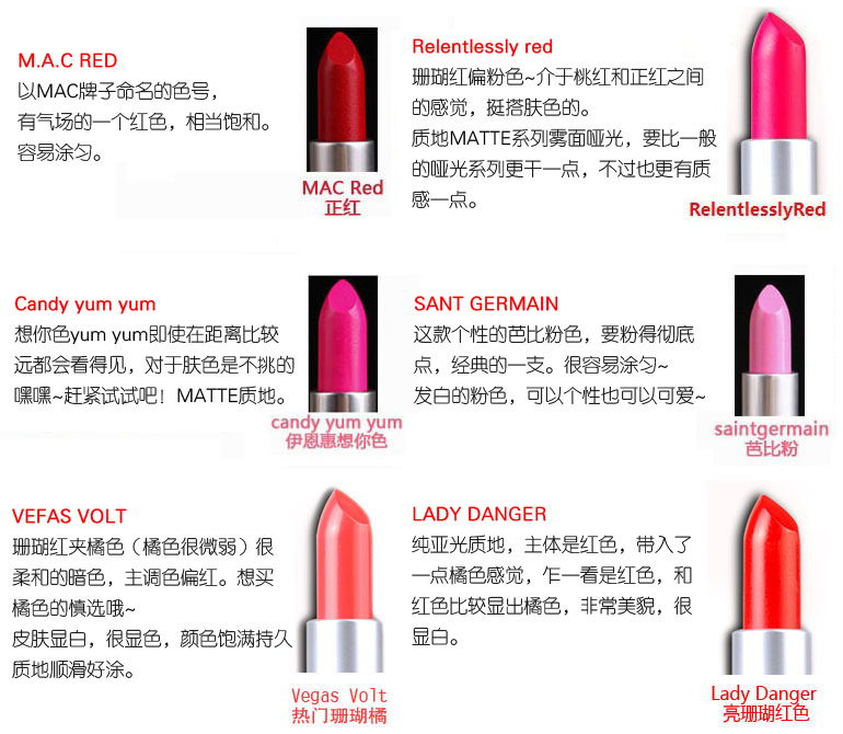 魅可MAC口红 Chili小辣椒秀智色3g 水漾润泽 