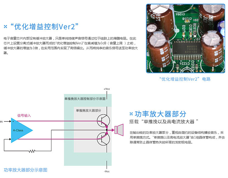 索尼（SONY）TA-A1ES 合成式立体声 高分辨率 功率放大器 银灰色