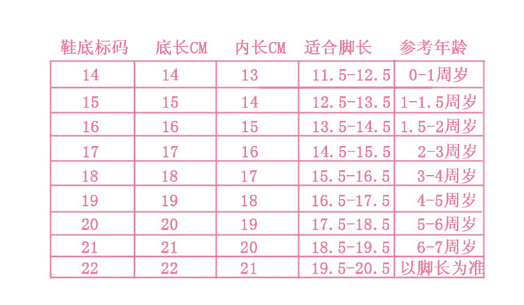 薇姬桑妮棉拖鞋卡通公仔兔子家居可爱动漫棉拖女士平底毛毛鞋冬季保暖