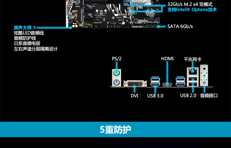 z270p主板接口示意图,企口管接口示意图 prime z270-p-1151针_华硕主板_cpu/主板_diy/外设_佛冈联合数据