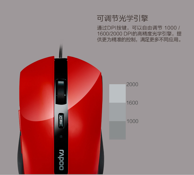 雷柏（Rapoo）N3600 有线光学鼠标 红色 红色