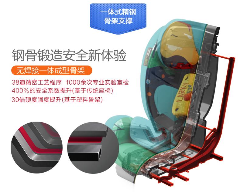 感恩儿童安全座椅 larky系列半人马座宝宝座椅isofix 9个月-12岁 枫林蓝