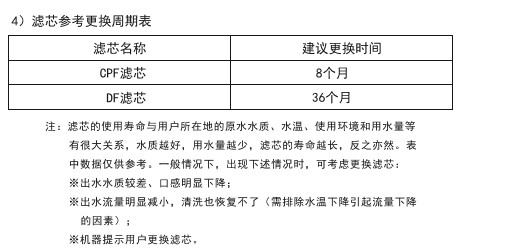 碧水源/OriginWater 厨下式家用直饮净水器 D402 矿物质水直饮 纳滤膜净水机