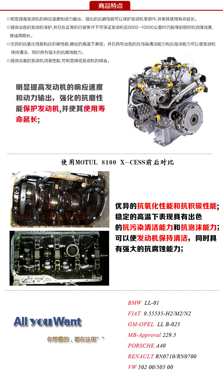 100X-CESS 5W40 全合成汽车发动机润滑油 A