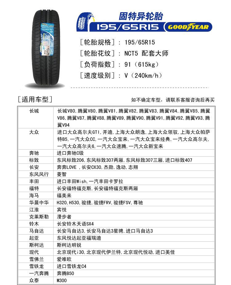 【好乐胎汽车用品】固特异轮胎 195\/65R15 N