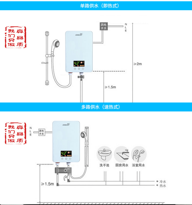 产地:中国上海上海市 热水器类型:即热式热水器 外形尺寸(长×宽×高)