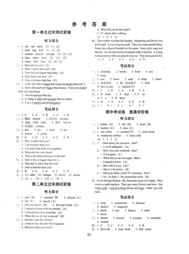 《2016春新版 期末冲刺100分 英语 六年级下册