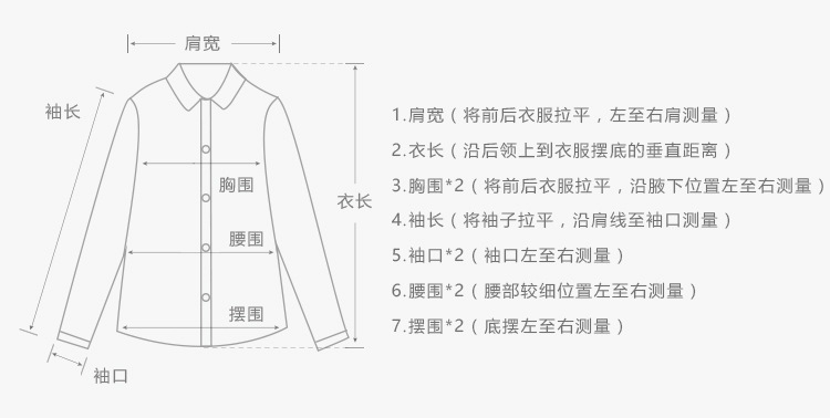 (请仔细核对尺寸,手工评估测量存在3-5cm误差属正常)