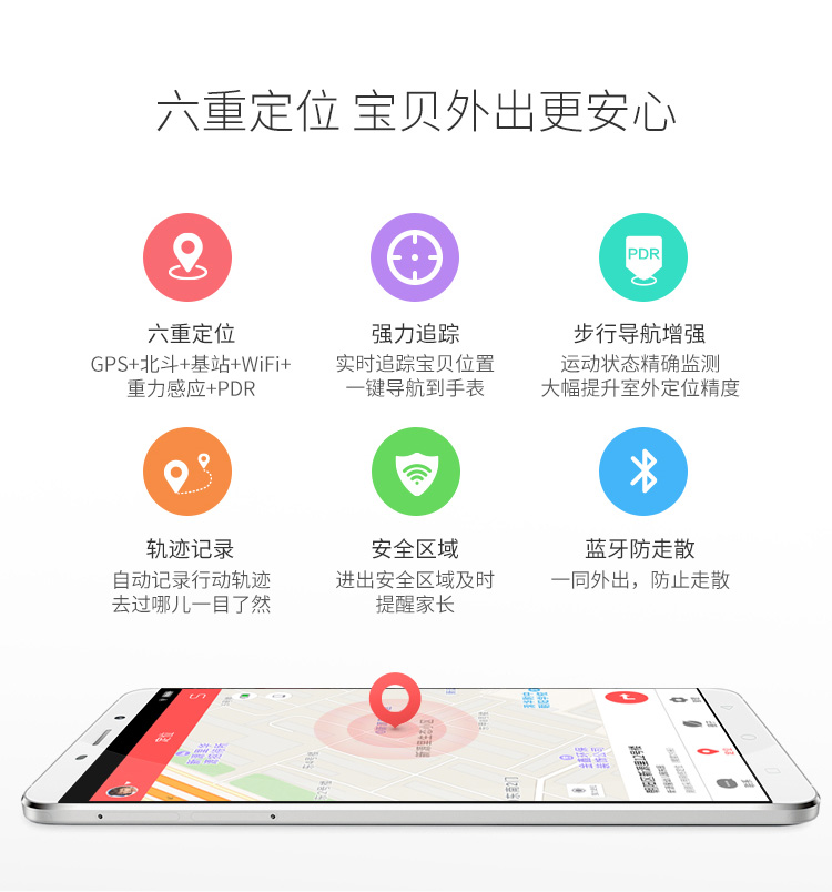 360儿童手表视频通话版 快速充电 六重定位 防