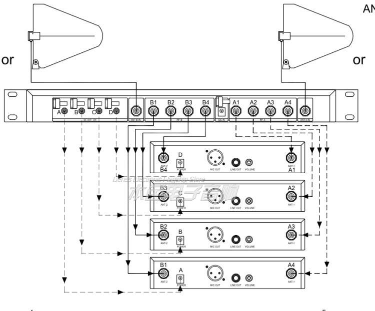 新款专业无线话筒信号天线放大器接收增幅强一拖四麦克风莱克演出