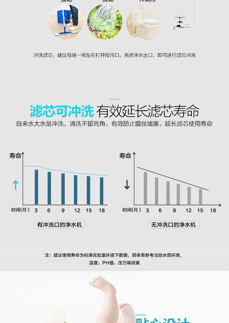 安吉尔（Angel）SA-UFS1000超滤净水器家用净水机中央管道超滤大通量 无废水不用电