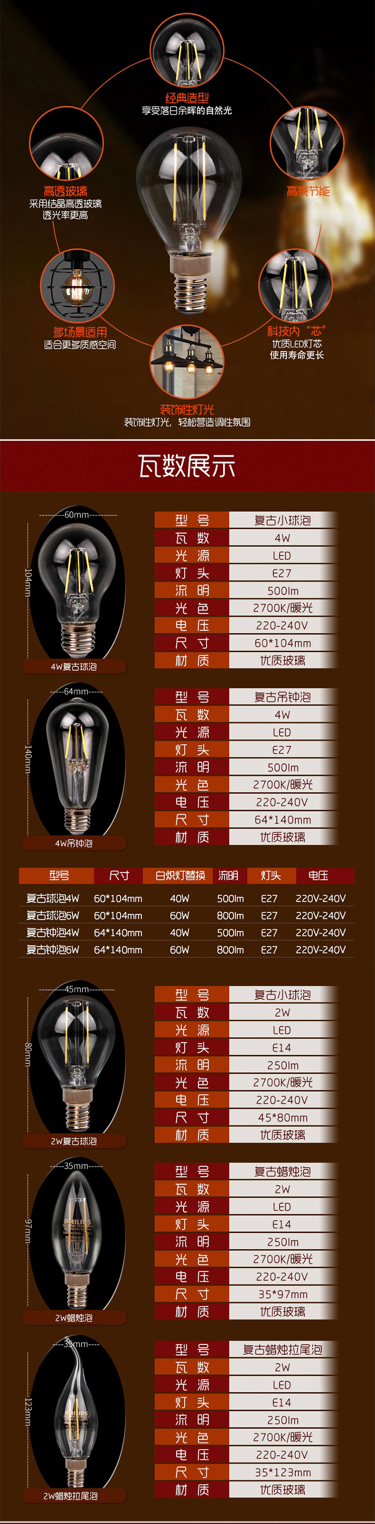 飞利浦LED复古灯泡 E27艺术装饰灯泡 LED2W复古摇曳泡[E14小螺口单只装] 2700K暖光
