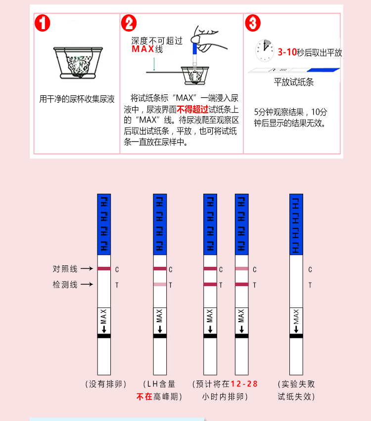 伊健仕优孕组合检测排卵期排卵试纸30条早孕多功能3盒送尿杯40早孕10