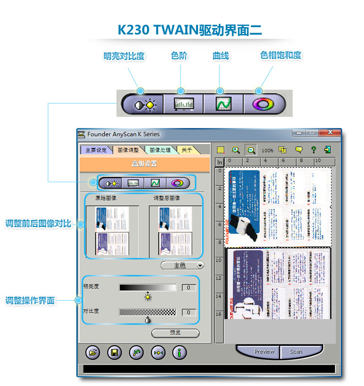 方正（Founder）K230扫描仪A3大幅面快速平板式扫描仪 黑色