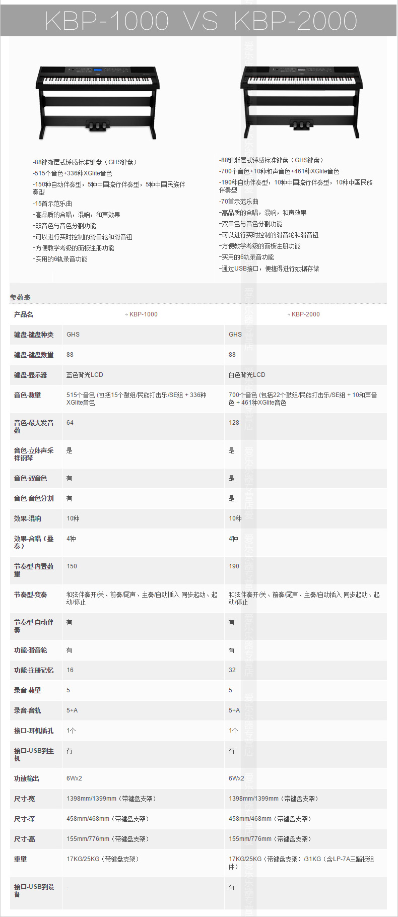 雅马哈 yamaha电钢琴 kbp2000 kbp1000 数码电钢电子琴 88键重锤