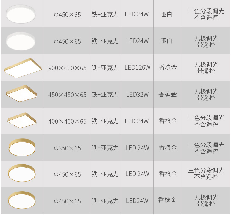 雷士照明nvcled客厅灯吸顶灯北欧现代简约灯长方形灯饰大气家用灯具