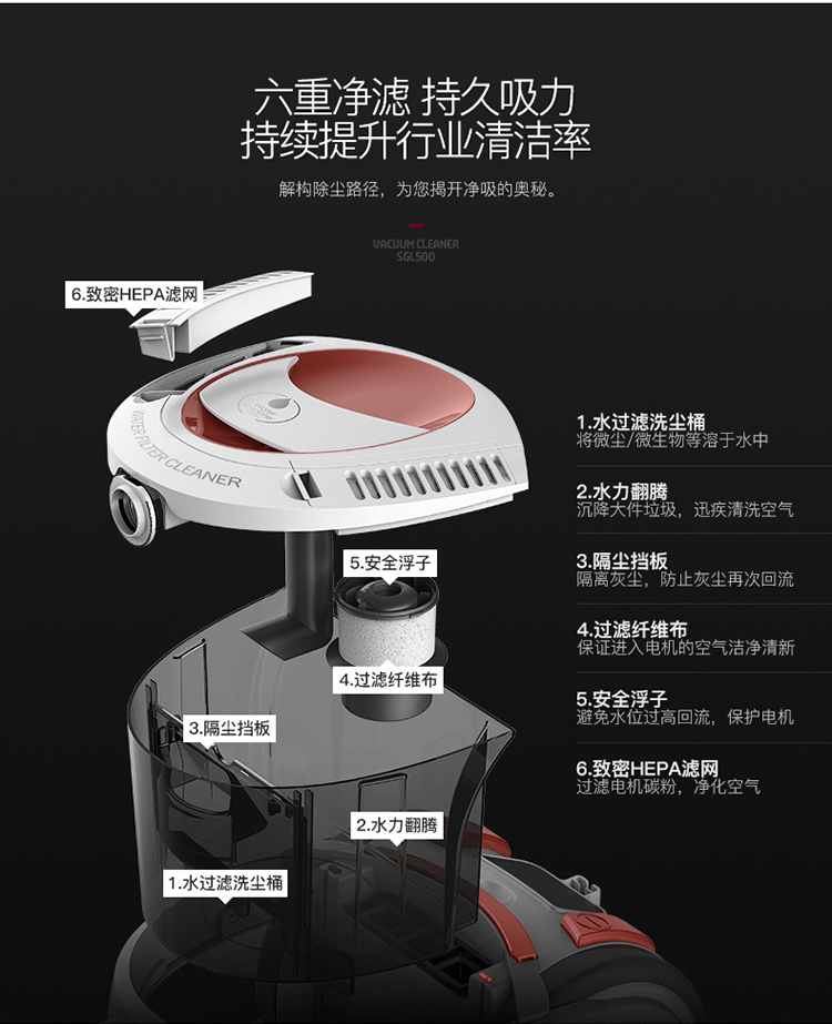 吸尘器(水过滤 sgl500 生活小家电类型 卧式吸尘器 品牌 德尔玛