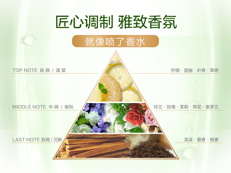 【苏宁专供】18本精油保湿沐浴露650ml