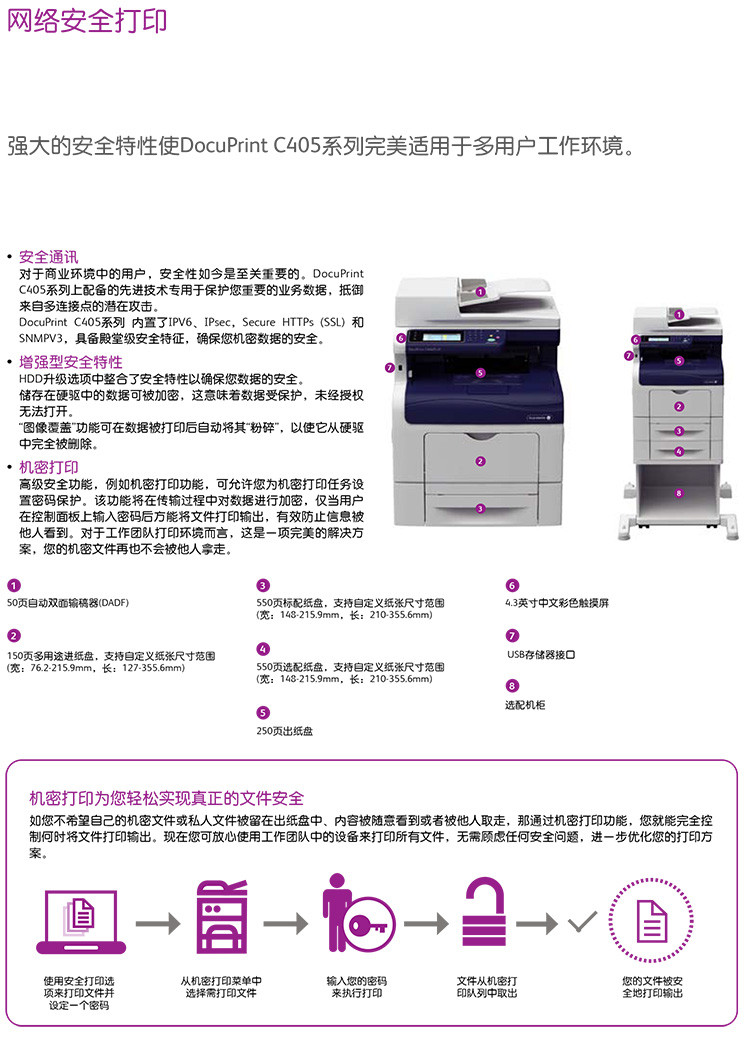 富士施乐（Fuji Xerox） DocuPrint CM405df A4彩色激光多功能一体机