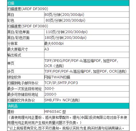 理光(RICOH) MP4054SP A3黑白复合机 打印/复印/彩色扫描 40页/分钟