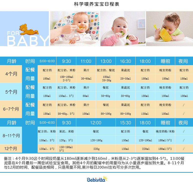 德国贝唯他进口宝宝辅食果汁淡味苹果汁饮料2