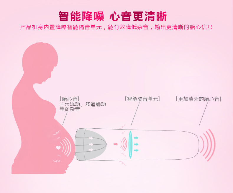 【无辐射】可孚家用胎心仪 孕妇胎儿监护听诊