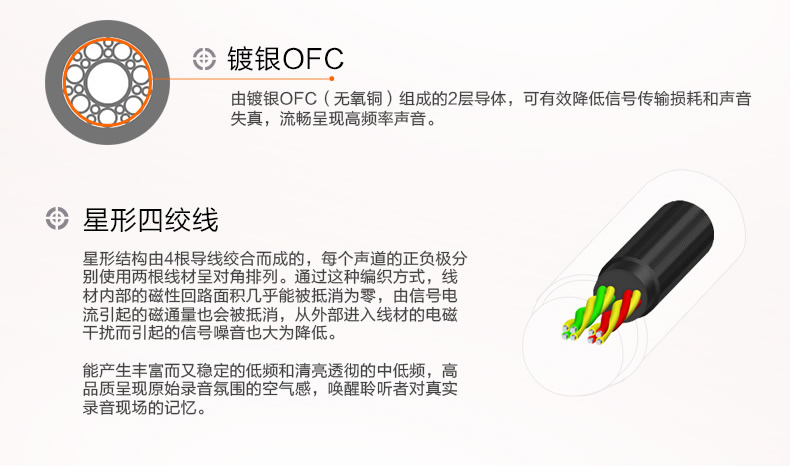 Sony\/索尼 MUC-M12BL2 星形四绞线 A3\/Z5\/30