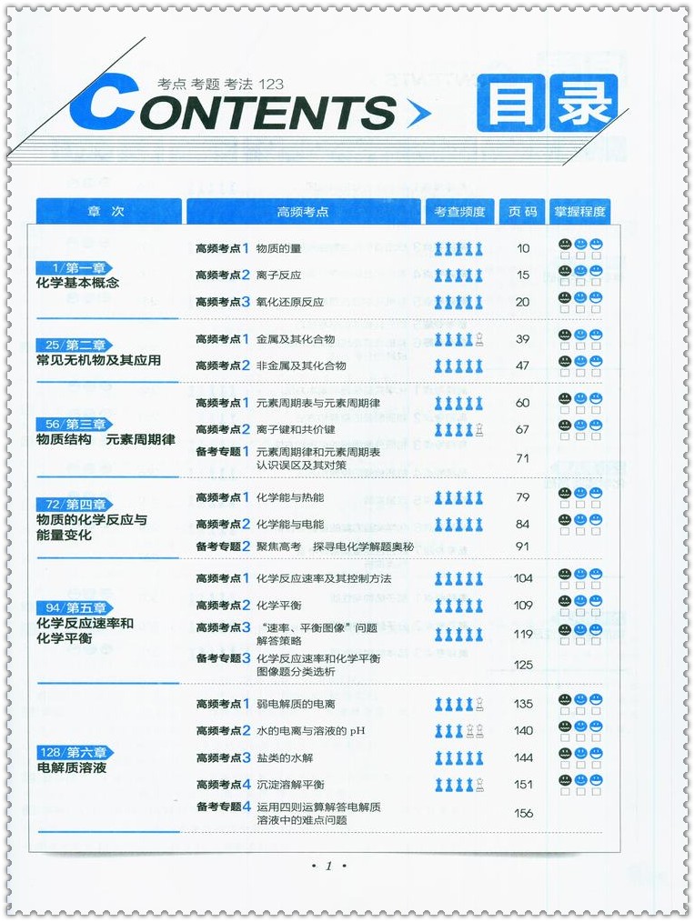 《2017高考全国卷 考点考题考法123 化学 高考