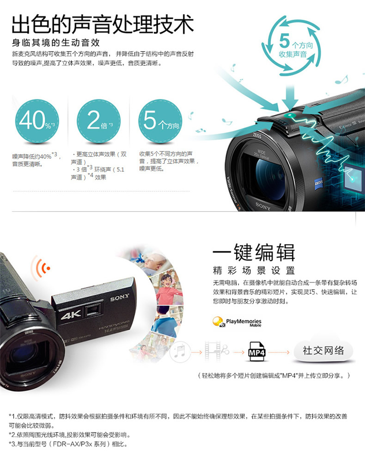 索尼(SONY)FDR-AXP55 4K高清数码摄像机 内