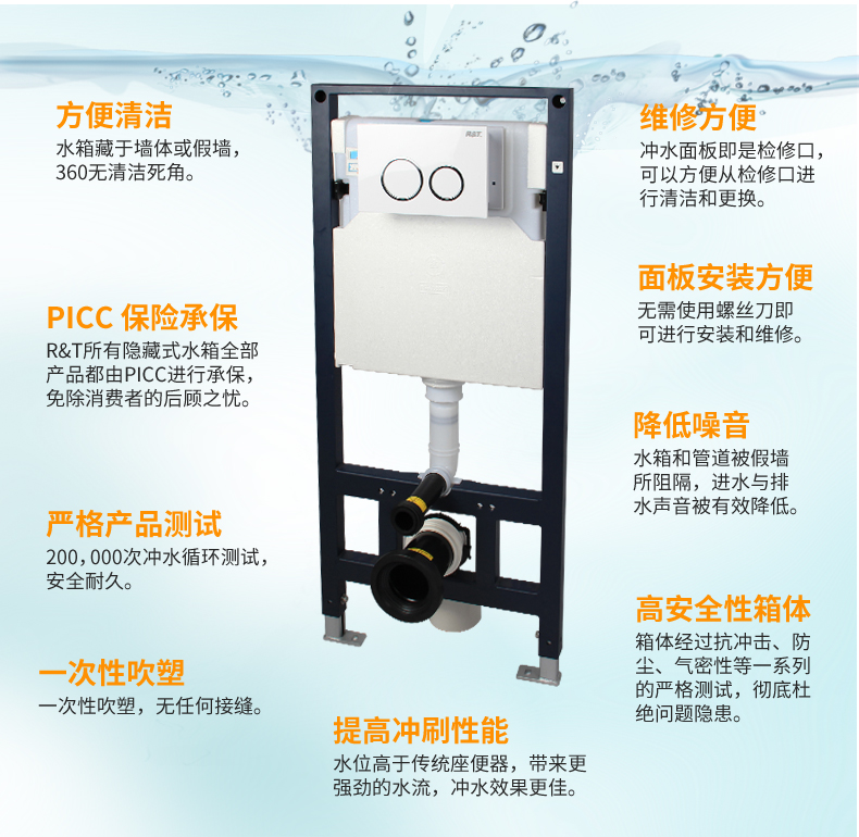 瑞尔特R&T 马桶水箱 嵌入式暗藏隐藏式水箱暗