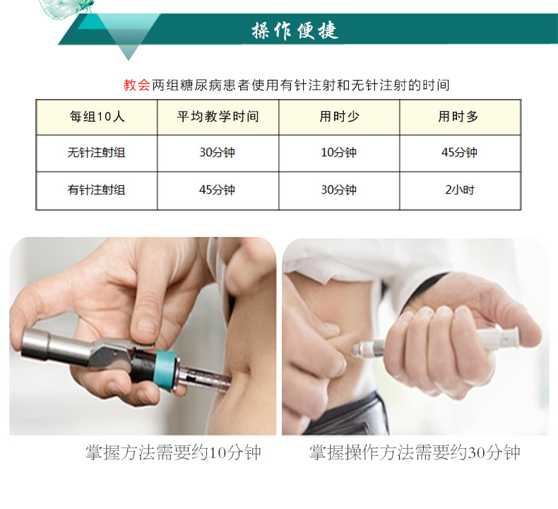 益捷(INJEX)德国原装胰岛素无针注射器 无痛无