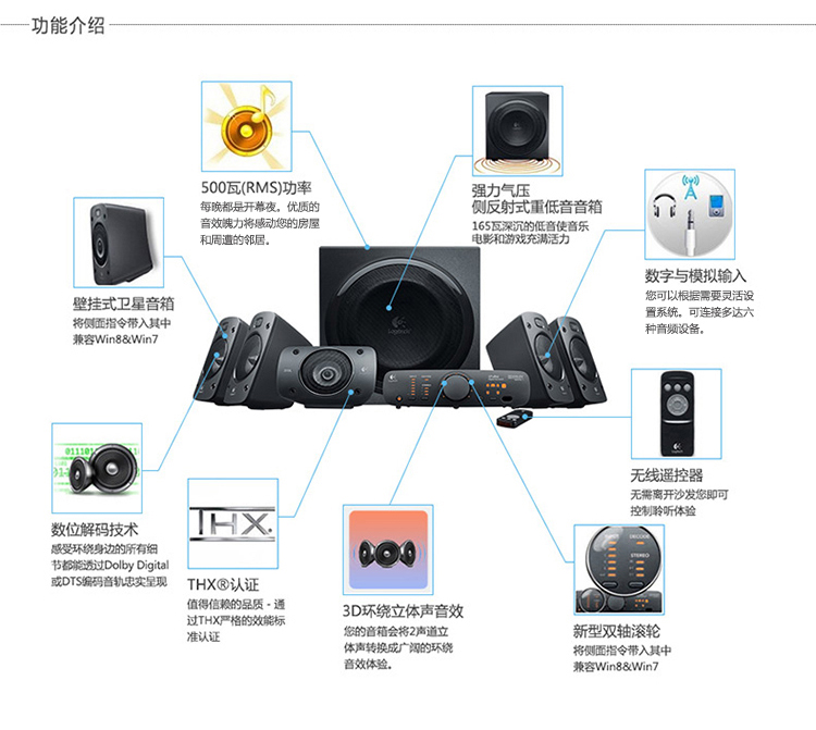 罗技(logitech)z906 5.