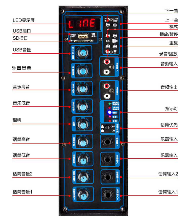 malone曼龙音响m12012寸三分频户外高端拉杆音响会议教学婚庆广场舞